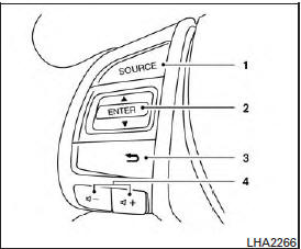 1. Source select and power on switch