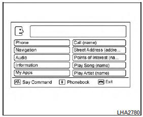 NISSAN Voice Recognition can activate the following