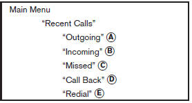 Use the Recent Calls command to access outgoing,