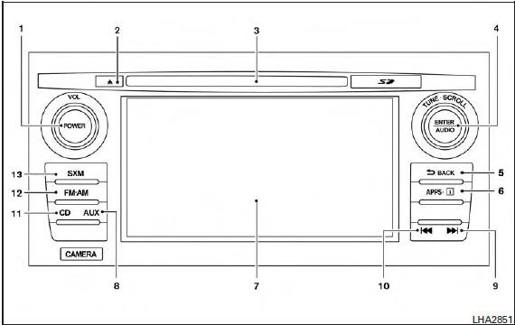 1. VOL (volume) / POWER button