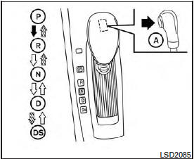 To move the shift lever: