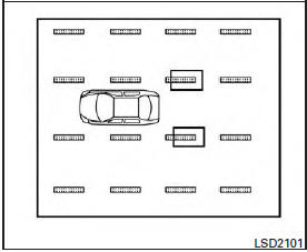 LDW system operation