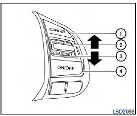 1. CANCEL switch