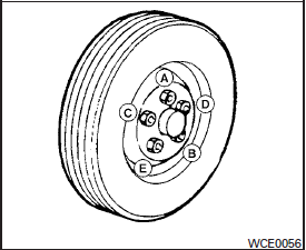 Installing the spare tire