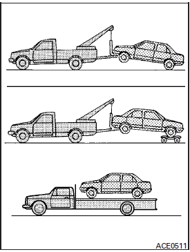 NISSAN recommends that your vehicle be towed