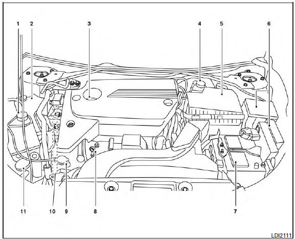 QR25DE engine