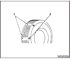 1. Wear indicator