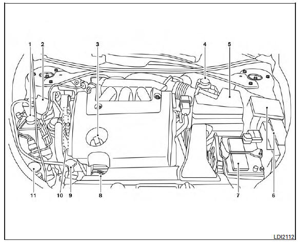 VQ35DE engine