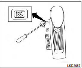 Shift lock release