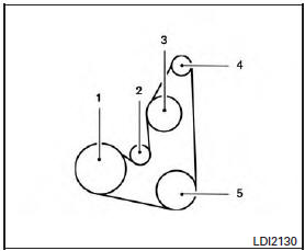 QR25DE eng