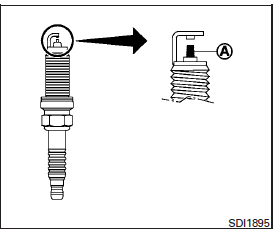 REPLACING SPARK PLUGS