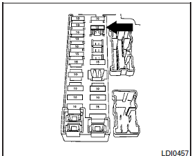 If a type A fuse is used to replace a type B fuse,