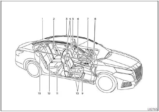 Nissan Altima L34. Illustrated table of contents