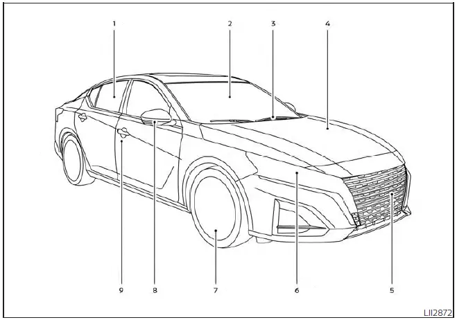 Nissan Altima L34. Illustrated table of contents