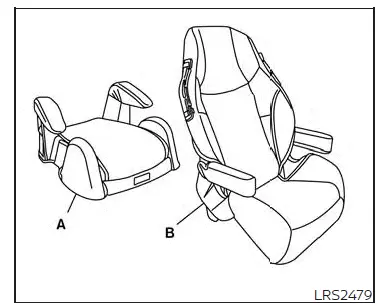 Nissan Altima L34. Child restraints