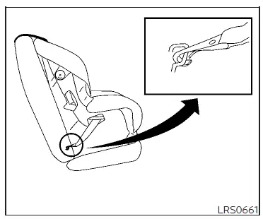 Nissan Altima L34. Child restraints