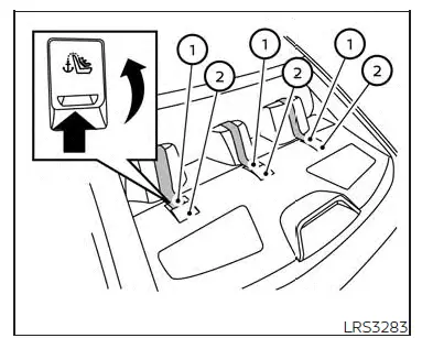 Nissan Altima L34. Child restraints