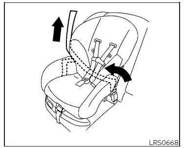 Nissan Altima L34. Child restraints