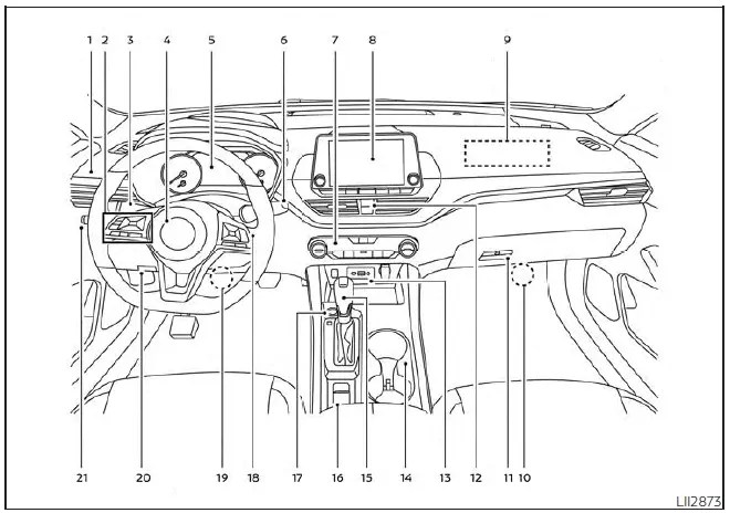 Nissan Altima L34. Instrument panel