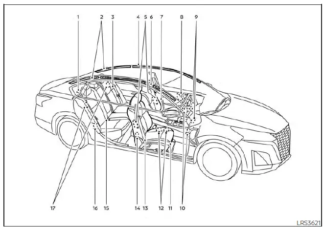 Nissan Altima L34. Supplemental Restraint System (SRS)