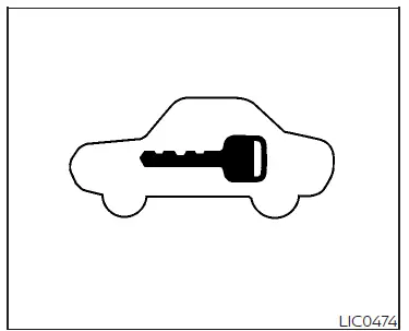 Nissan Altima L34. Security systems