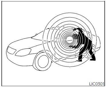 Nissan Altima L34. Security systems