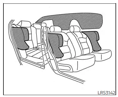 Nissan Altima L34. Supplemental Restraint System (SRS)