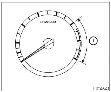 Nissan Altima L34. Meters and gauges