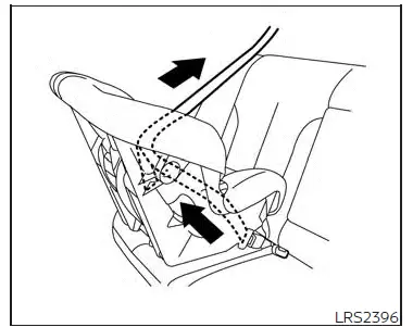 Nissan Altima L34. Child restraints