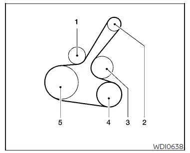 Nissan Altima L34. Drive belt 