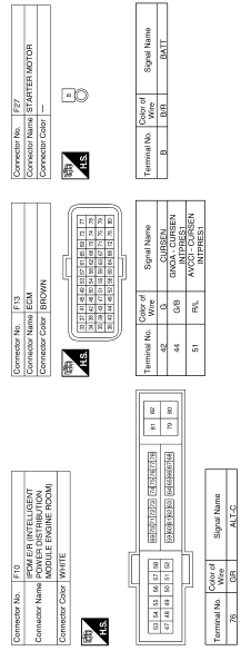Nissan Altima 2007-2012 Service Manual: Charging system ... type b door lock wiring diagram 