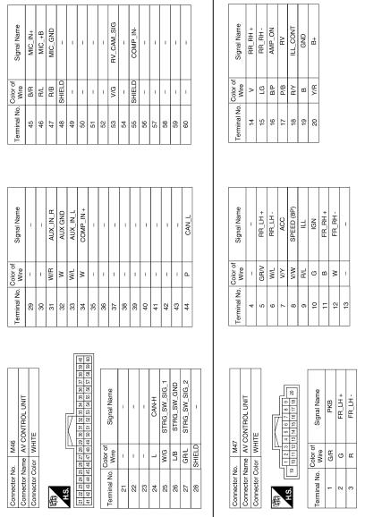 Nissan Altima 2007-2012 Service Manual: AV control unit ... enerpac wiring diagram 