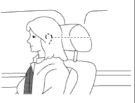For adjustable head restraint/headrest