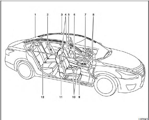 1. Top tether strap anchor